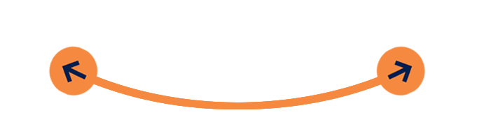 Swipe to explore